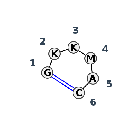 HL_71391.1