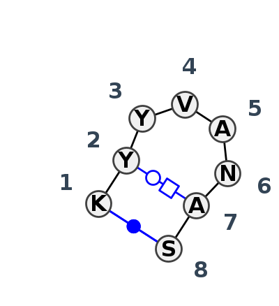 HL_77449.3