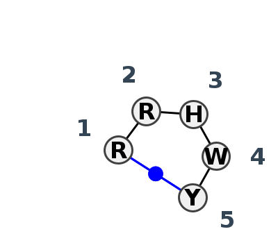 HL_82710.4