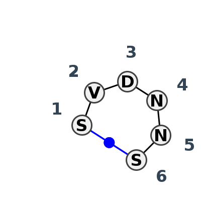 HL_86834.1