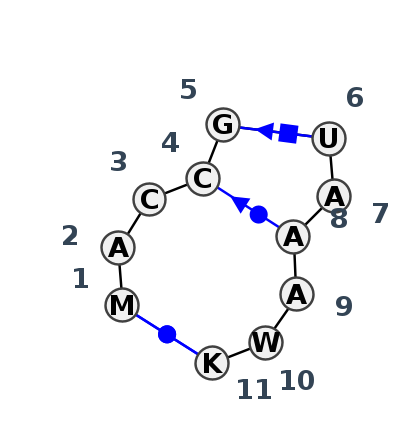 HL_98821.2