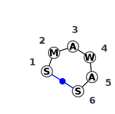 HL_02817.2