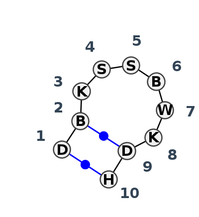 HL_14856.1