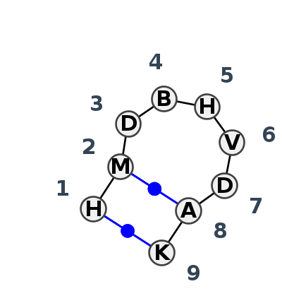 HL_34245.2