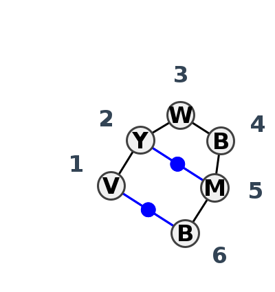 HL_69186.3