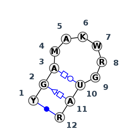 HL_94488.1