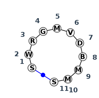 HL_76590.1
