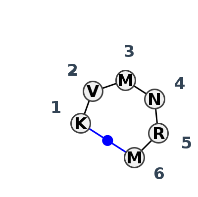 HL_97725.1
