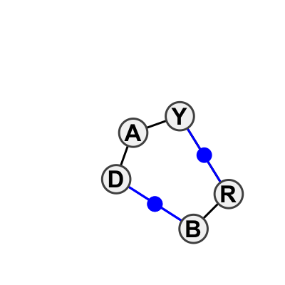 IL_10005.1
