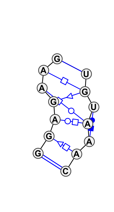 2D diagram