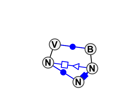 2D diagram