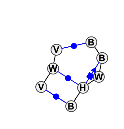 2D diagram