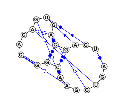 2D diagram