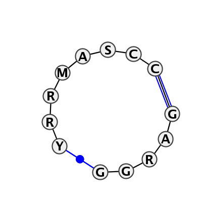 IL_82257.1