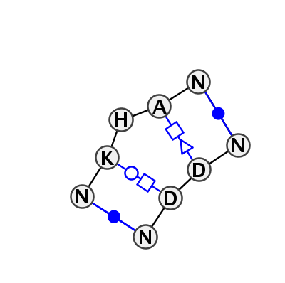 IL_53523.2