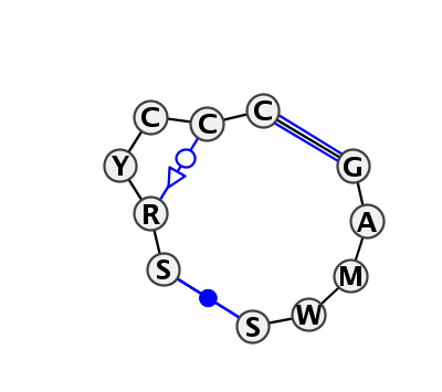 IL_95511.1