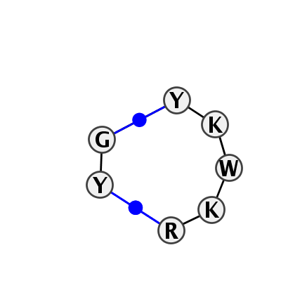 IL_50080.1
