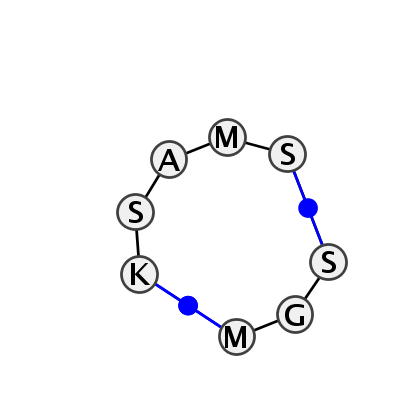 IL_70430.1