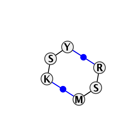 IL_10543.1