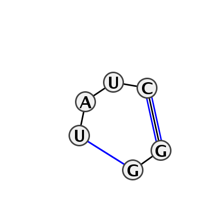 2D diagram