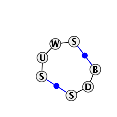 2D diagram