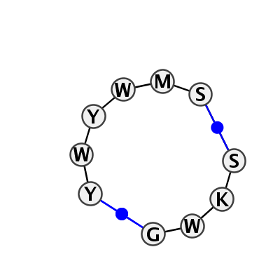 IL_61596.1