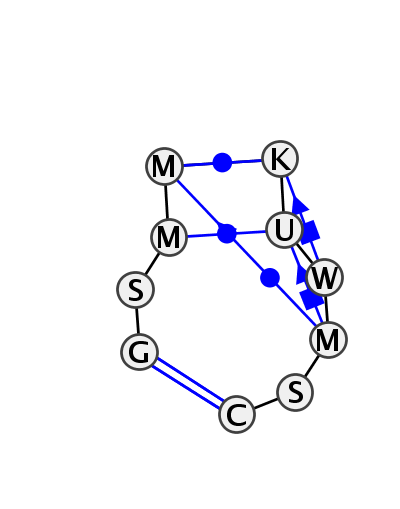 2D diagram