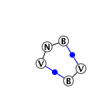 2D diagram