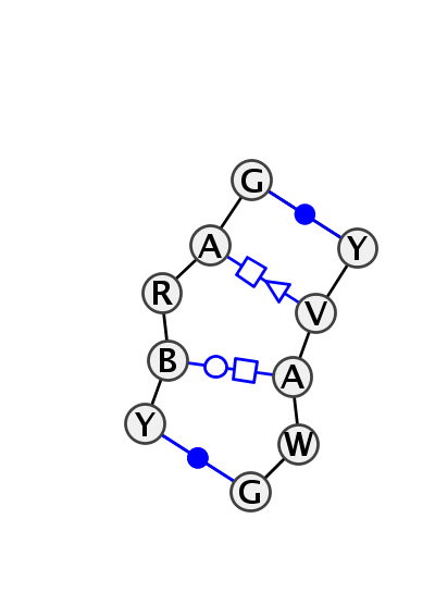 2D diagram