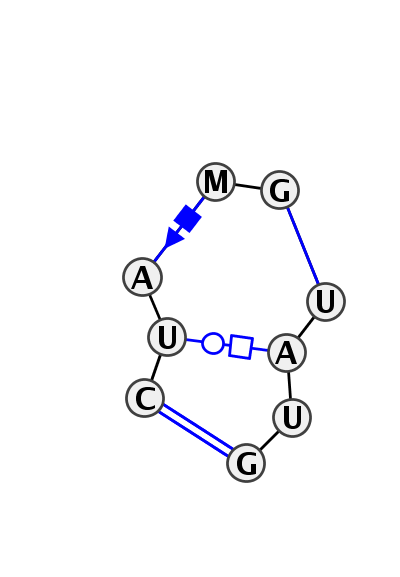 2D diagram