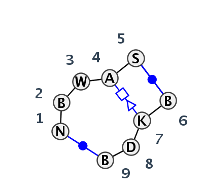 IL_40562.1