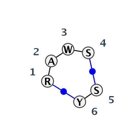 IL_58490.1