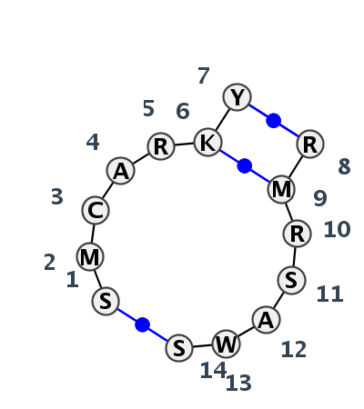 IL_65851.2