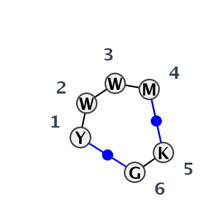 IL_76195.2