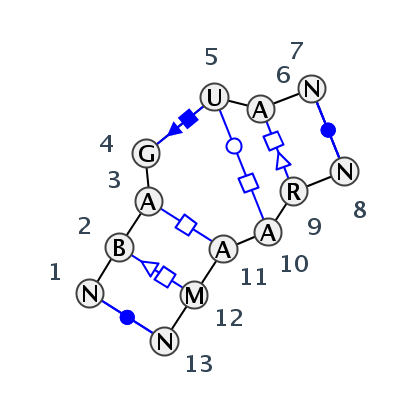 IL_76042.2