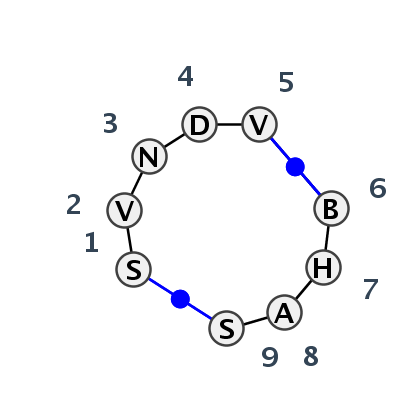 IL_58502.1