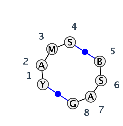 IL_68574.2