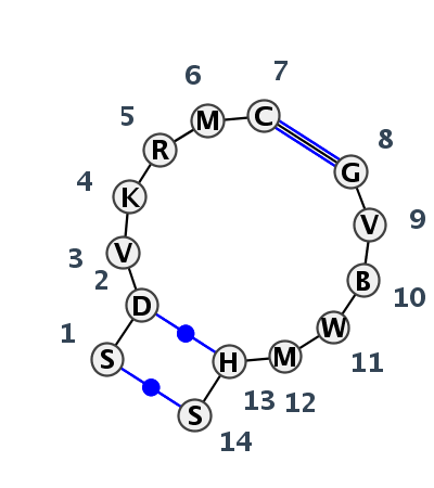 IL_80604.2