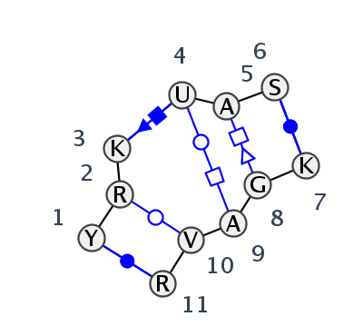IL_88269.3