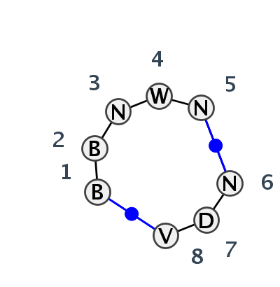 IL_92788.2