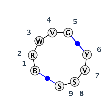 IL_05192.1
