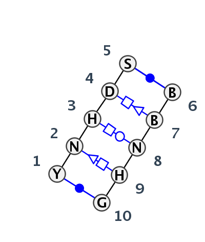 IL_17136.1
