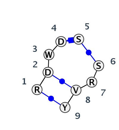 IL_58686.2