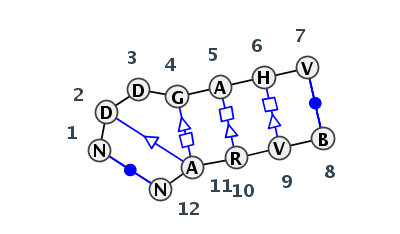 IL_70923.2