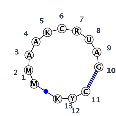 IL_73448.1