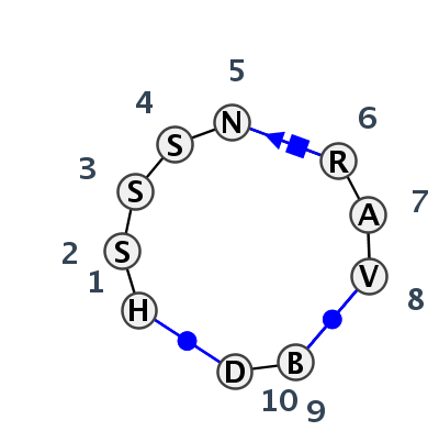 IL_15861.7