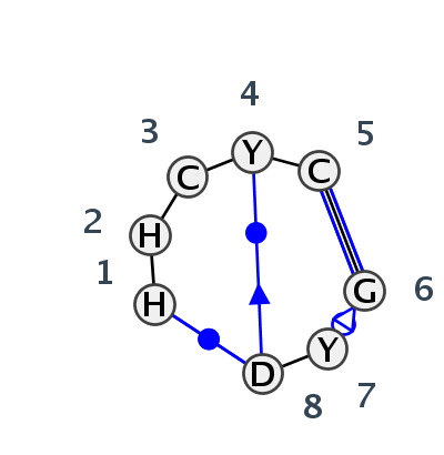 IL_58103.6