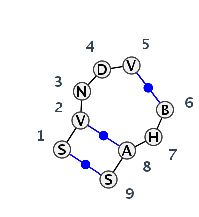IL_58502.1