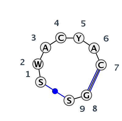 IL_65510.1