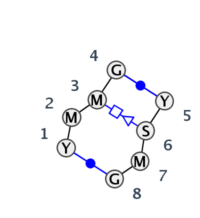 IL_84251.1
